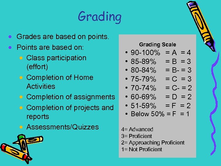 Grading · Grades are based on points. · Points are based on: · Class