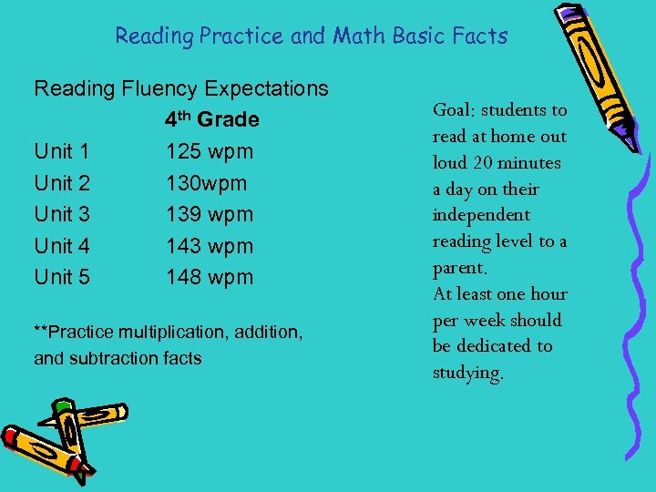 Reading Practice and Math Basic Facts Reading Fluency Expectations 4 th Grade Unit 1