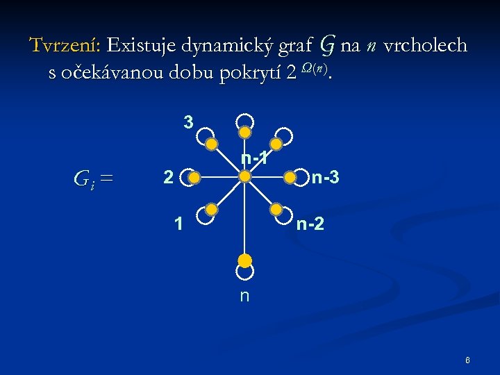 Tvrzení: Existuje dynamický graf G na n vrcholech s očekávanou dobu pokrytí 2 Ω(n