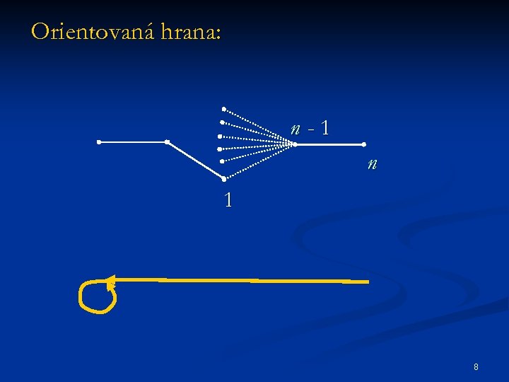 Orientovaná hrana: n -1 n 1 8 