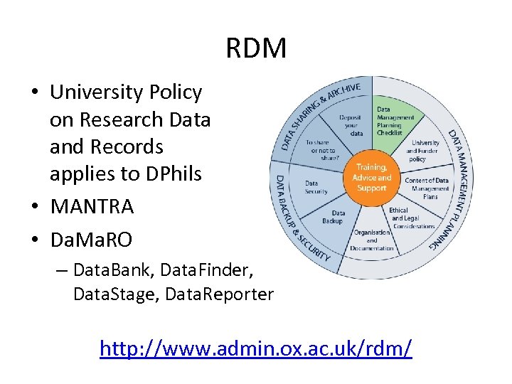 RDM • University Policy on Research Data and Records applies to DPhils • MANTRA