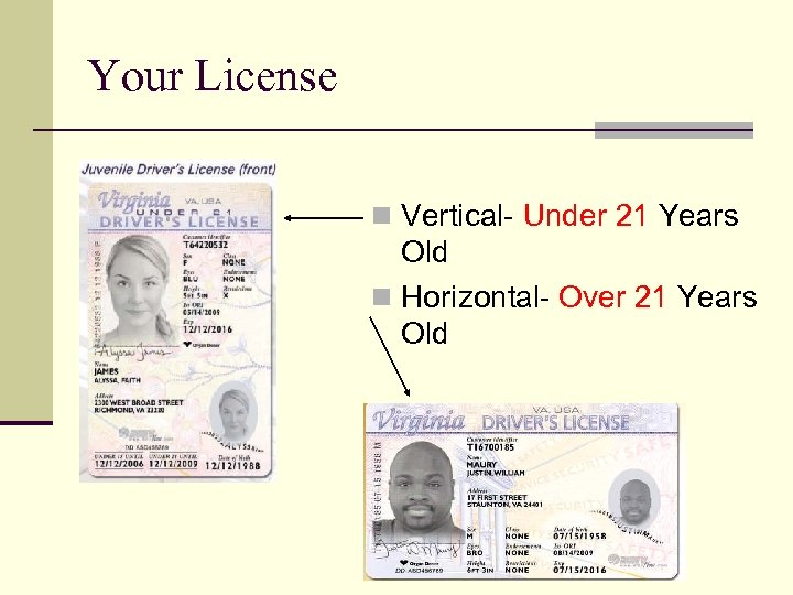 Your License n Vertical- Under 21 Years Old n Horizontal- Over 21 Years Old