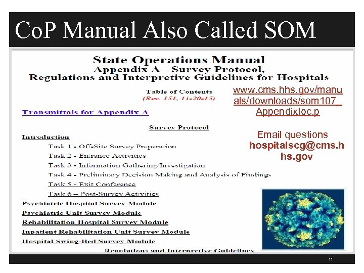 Co. P Manual Also Called SOM www. cms. hhs. gov/manu als/downloads/som 107_ Appendixtoc. p