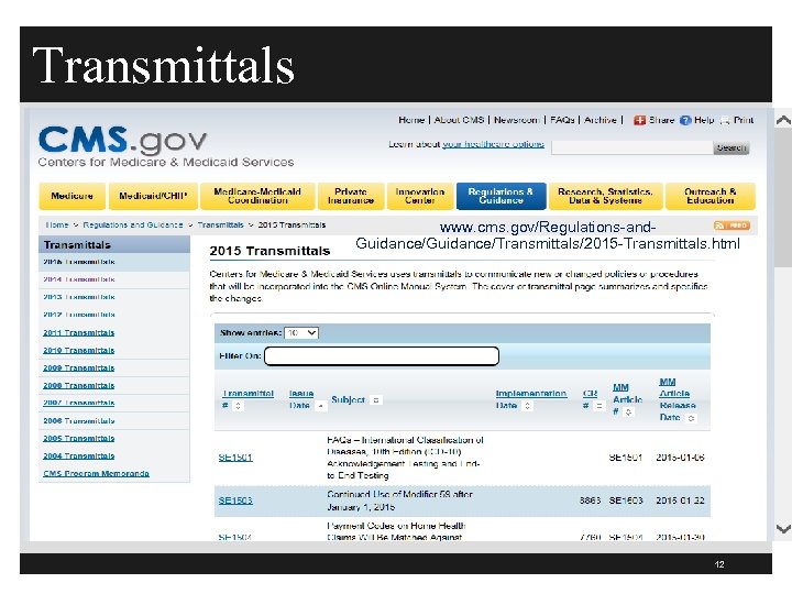 Transmittals www. cms. gov/Regulations-and. Guidance/Transmittals/2015 -Transmittals. html 12 