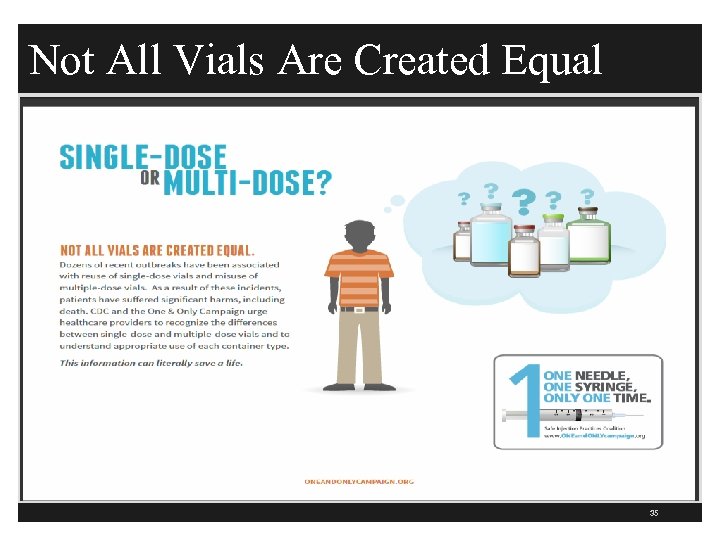 Not All Vials Are Created Equal 35 