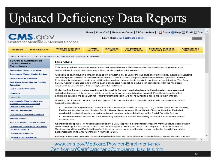 Updated Deficiency Data Reports www. cms. gov/Medicare/Provider-Enrollment-and. Certification/Certificationand. Complianc/Hospitals. html 54 