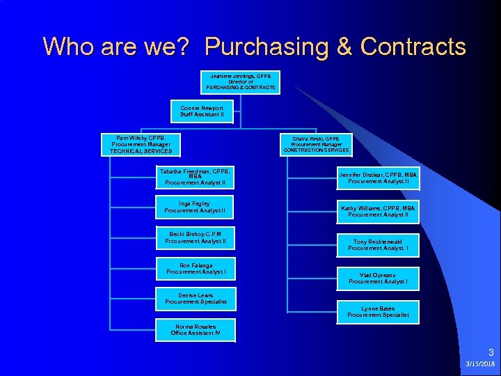 Who are we? Purchasing & Contracts Jeaniene Jennings, CPPB Director of PURCHASING & CONTRACTS