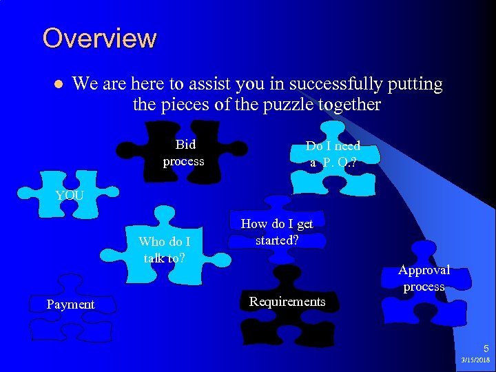 Overview l We are here to assist you in successfully putting the pieces of