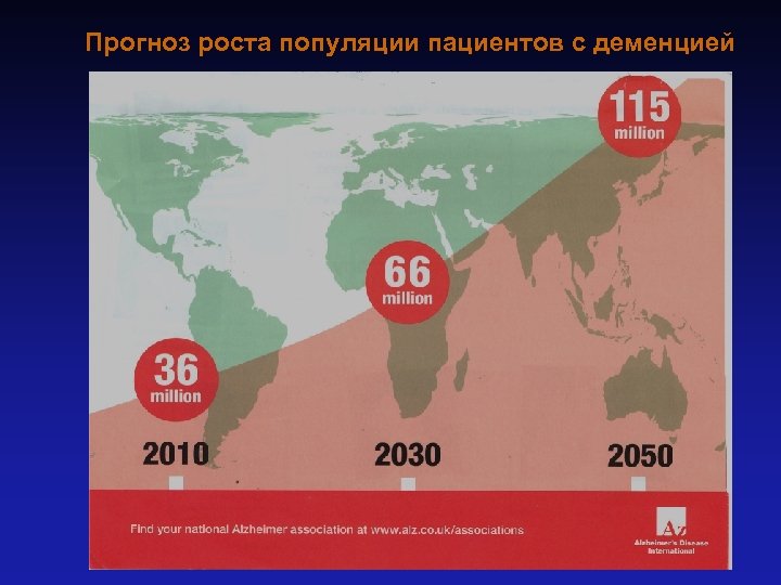 Прогноз роста популяции пациентов с деменцией 