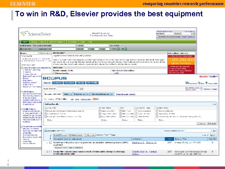 comparing countries research performance To win in R&D, Elsevier provides the best equipment 1