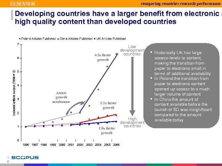 comparing countries research performance Developing countries have a larger benefit from electronic a high