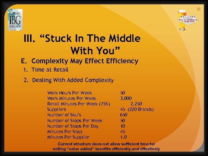 30 III. “Stuck In The Middle With You” E. Complexity May Effect Efficiency 1.