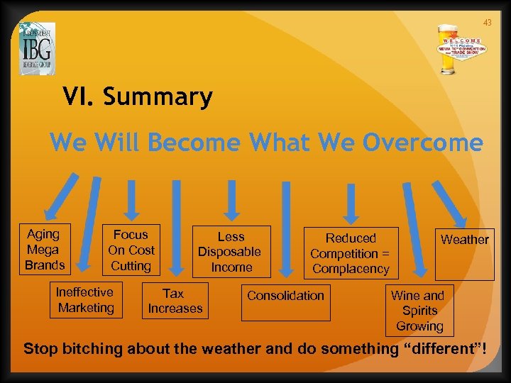 43 VI. Summary We Will Become What We Overcome Aging Mega Brands Focus On