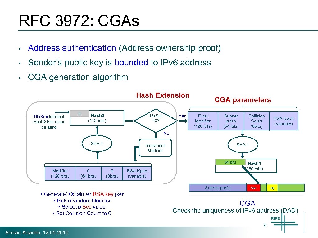 RFC 3972: CGAs • Address authentication (Address ownership proof) • Sender’s public key is