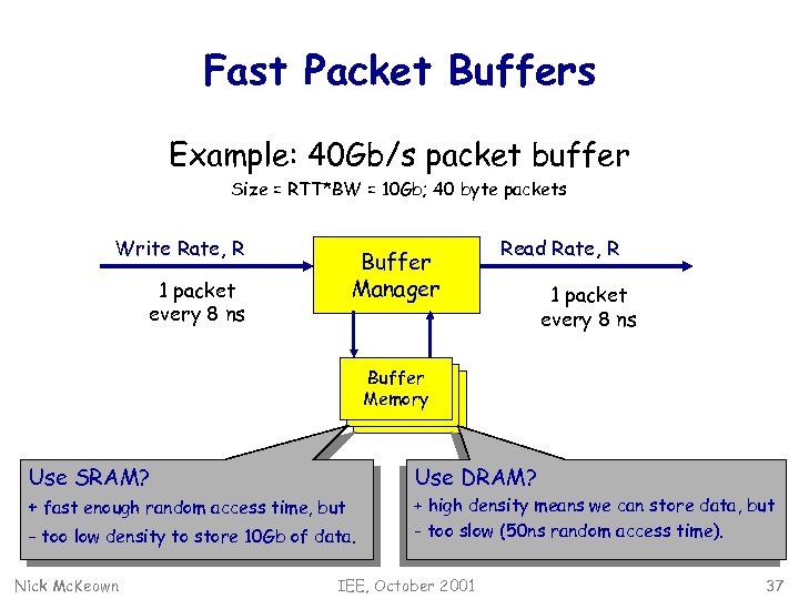 Fast Packet Buffers Example: 40 Gb/s packet buffer Size = RTT*BW = 10 Gb;