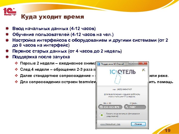 Куда делась программа 60. Поле для ввода времени. Куда делось время.