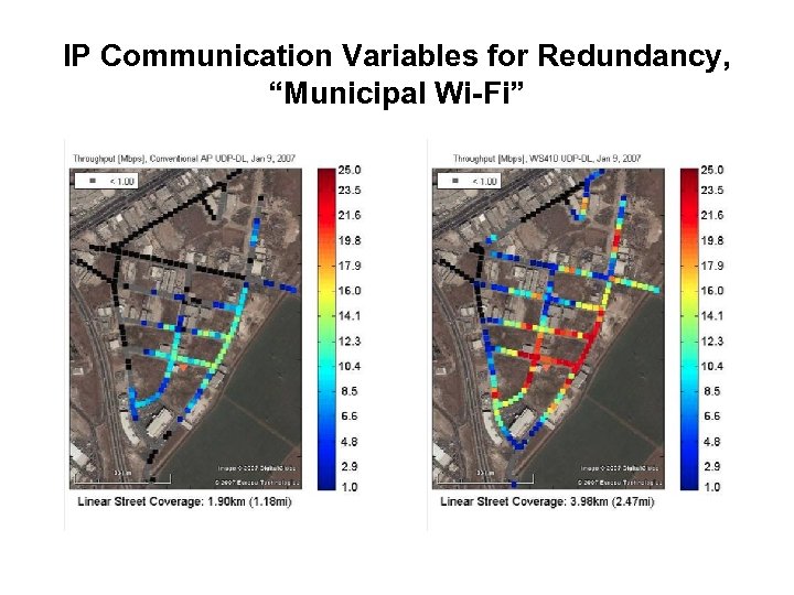 IP Communication Variables for Redundancy, “Municipal Wi-Fi” 