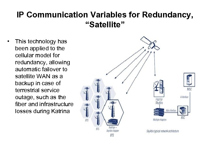 IP Communication Variables for Redundancy, “Satellite” • This technology has been applied to the