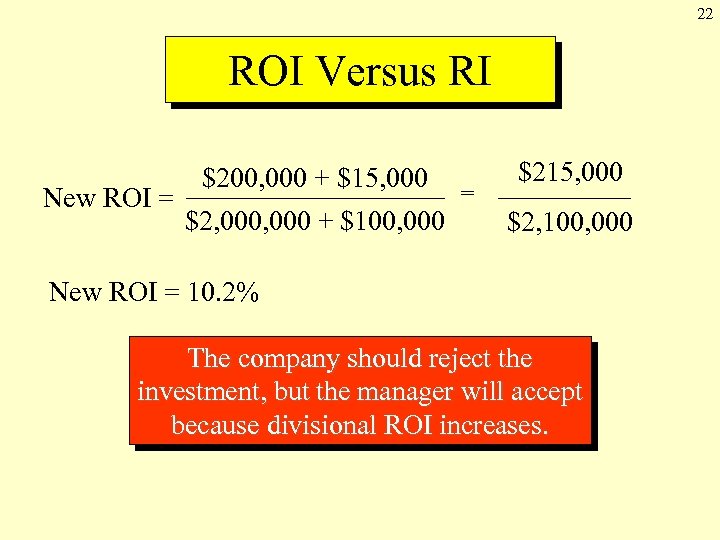22 ROI Versus RI New ROI = $200, 000 + $15, 000 $2, 000