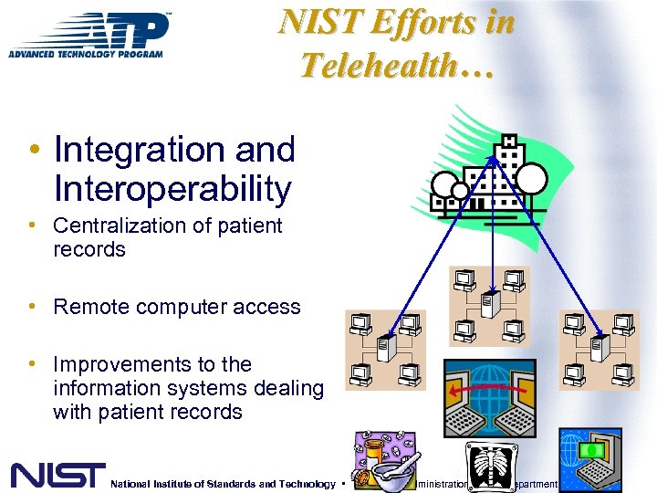 NIST Efforts in Telehealth… • Integration and Interoperability • Centralization of patient records •