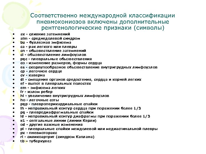 Соответственно международной классификации пневмокониозов включены дополнительные рентгенологические признаки (символы) • • • • •