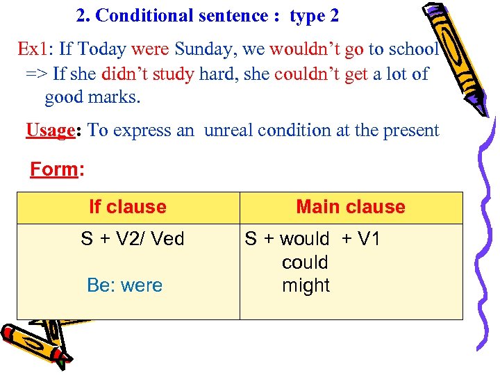 Conditional sentences type 1 2