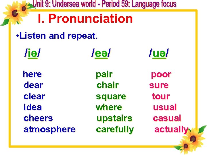 I. Pronunciation • Listen and repeat. /iə/ here dear clear idea cheers atmosphere /eə/