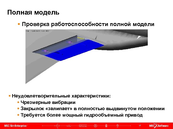 Полная модель § Проверка работоспособности полной модели § Неудовлетворительные характеристики: § Чрезмерные вибрации §
