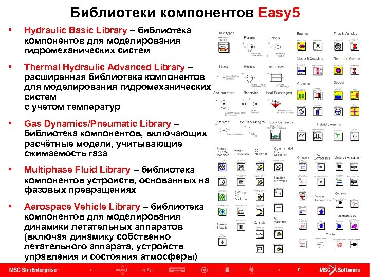 Библиотеки компонентов Easy 5 • Hydraulic Basic Library – библиотека компонентов для моделирования гидромеханических