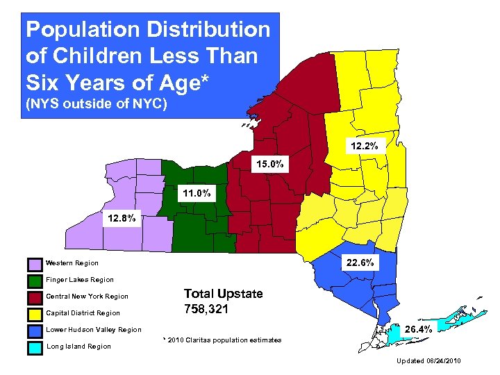 Population Distribution of Children Less Than Six Years of Age* (NYS outside of NYC)