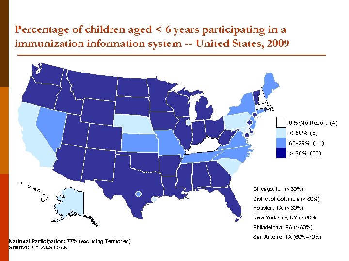 Percentage of children aged < 6 years participating in a immunization information system --