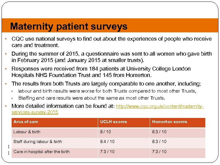 Maternity patient surveys • CQC use national surveys to find out about the experiences