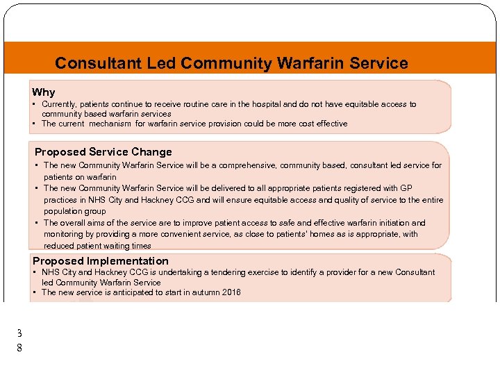 Consultant Led Community Warfarin Service Why • Currently, patients continue to receive routine care