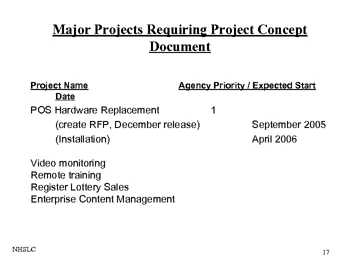 Major Projects Requiring Project Concept Document Project Name Date Agency Priority / Expected Start