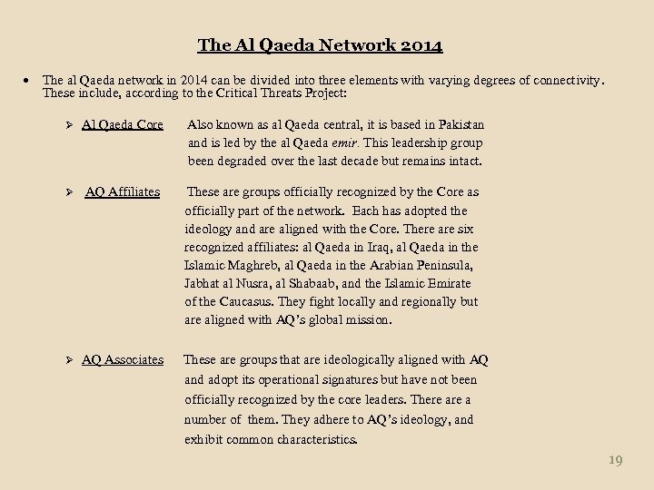 The Al Qaeda Network 2014 The al Qaeda network in 2014 can be divided