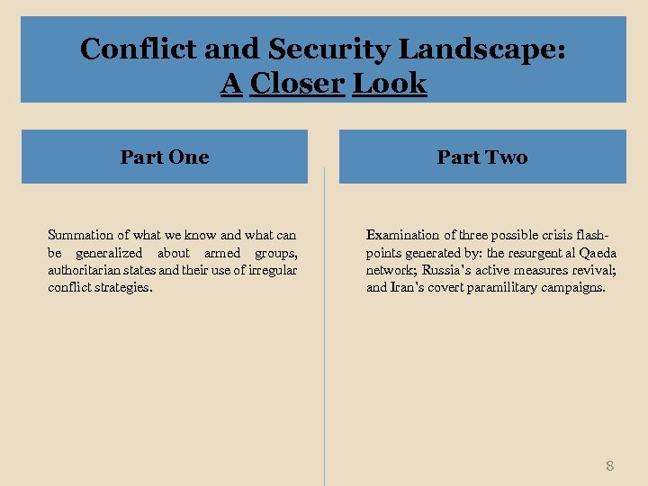 Conflict and Security Landscape: A Closer Look Part One Summation of what we know