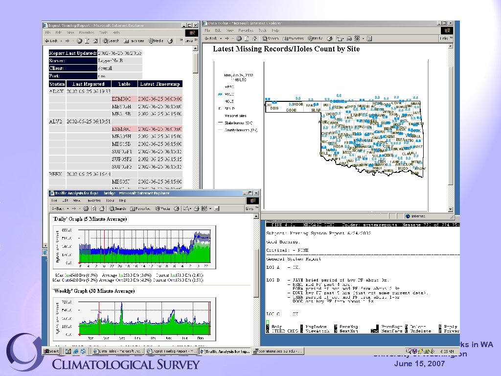 Climatology-Hydrology Networks in WA University of Washington June 15, 2007 