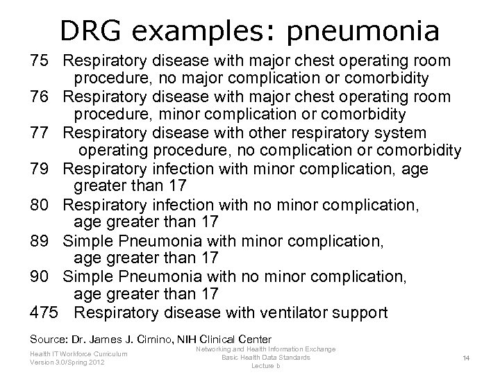DRG examples: pneumonia 75 Respiratory disease with major chest operating room procedure, no major