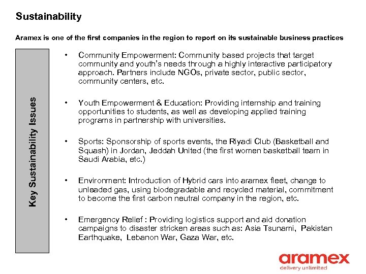 Sustainability Aramex is one of the first companies in the region to report on