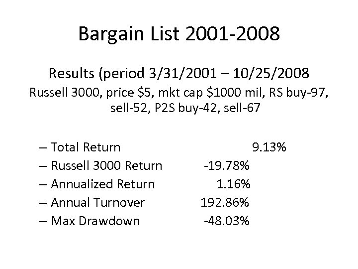 Bargain List 2001 -2008 Results (period 3/31/2001 – 10/25/2008 Russell 3000, price $5, mkt