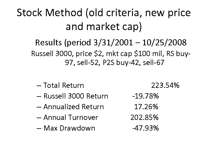 Stock Method (old criteria, new price and market cap) Results (period 3/31/2001 – 10/25/2008