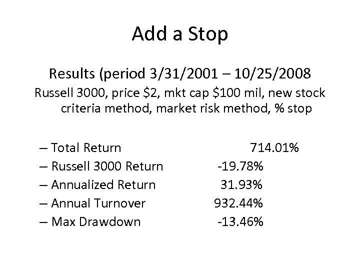 Add a Stop Results (period 3/31/2001 – 10/25/2008 Russell 3000, price $2, mkt cap