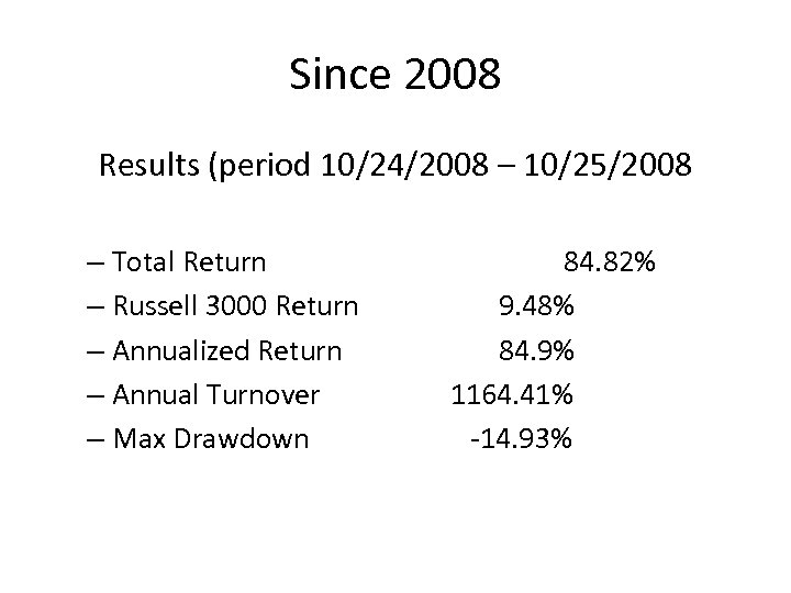 Since 2008 Results (period 10/24/2008 – 10/25/2008 – Total Return – Russell 3000 Return