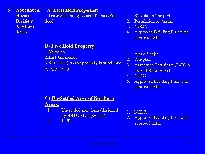 9. Abbottabad/ A) Lease Hold Properties: Hazara 1. Lease deed or agreement for sale/Sale