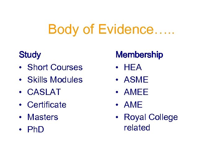 Body of Evidence…. . Study • Short Courses • Skills Modules • CASLAT •