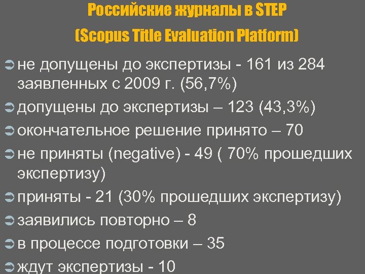 Российские журналы в STEP (Scopus Title Evaluation Platform) Ü не допущены до экспертизы -