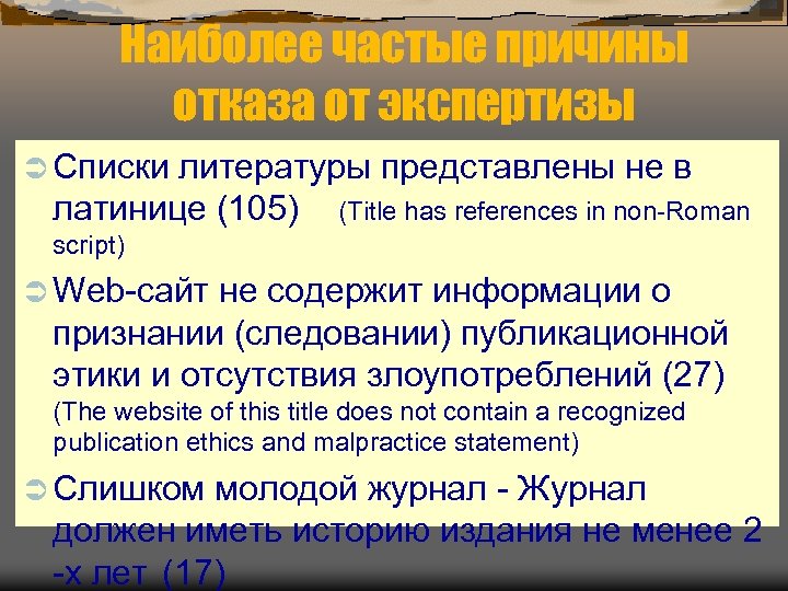 Наиболее частые причины отказа от экспертизы Ü Списки литературы представлены не в латинице (105)