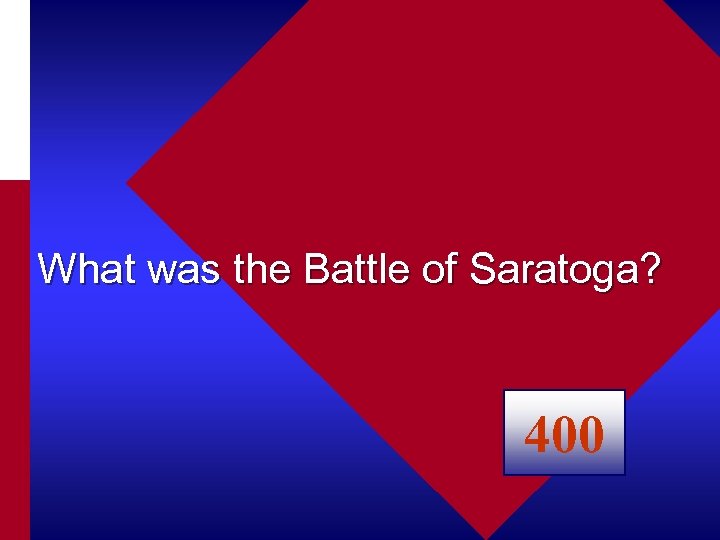 What was the Battle of Saratoga? 400 