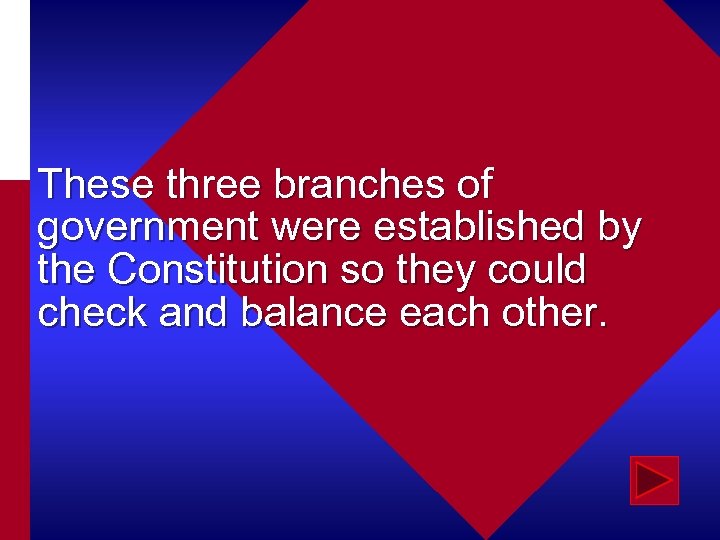 These three branches of government were established by the Constitution so they could check