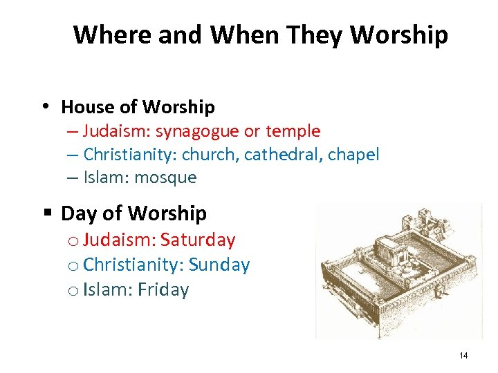 Where and When They Worship • House of Worship – Judaism: synagogue or temple